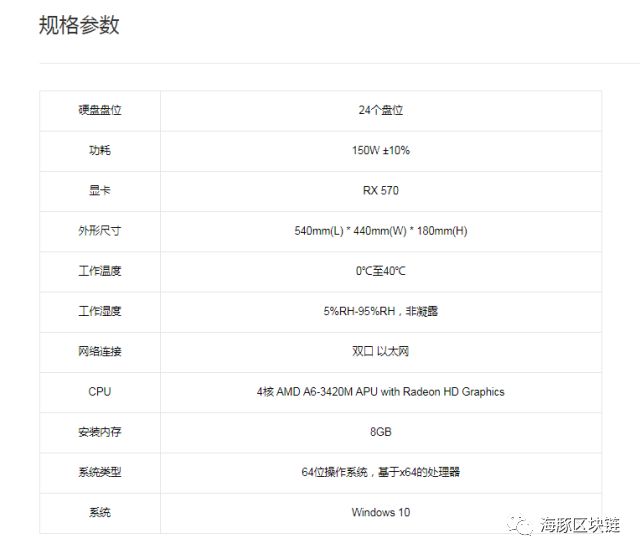 【海豚区块链】玛雅矿机：全球首个IPFS矿机生产厂商，打造数字货币挖矿领域行业标杆
