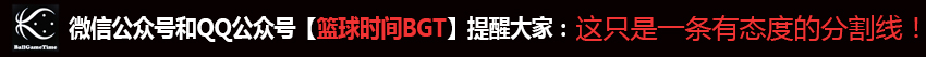 nba上篮为什么这么准(100%的上篮命中率教学！练好这些动作，得分轻松30 ！干货)