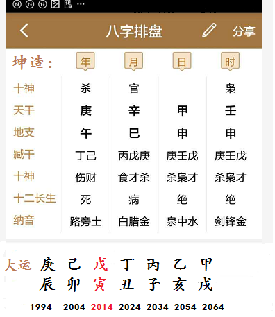 八字丙辛合嫁好老公图片