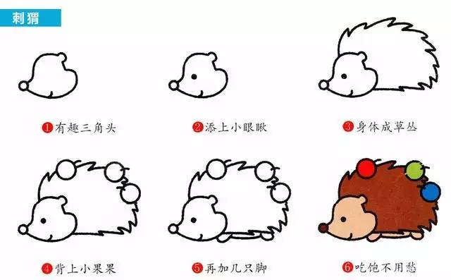 干货|孩子学画画基础入门,动植物简单画法的图解