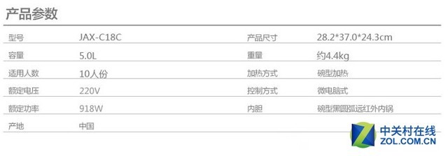 实惠家电放心选　三万元家电选购方案