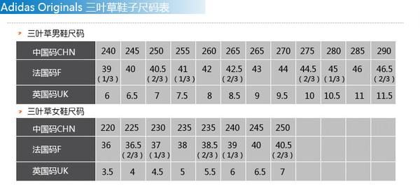 脚长250mm穿多大的鞋（男鞋250是41还是42）