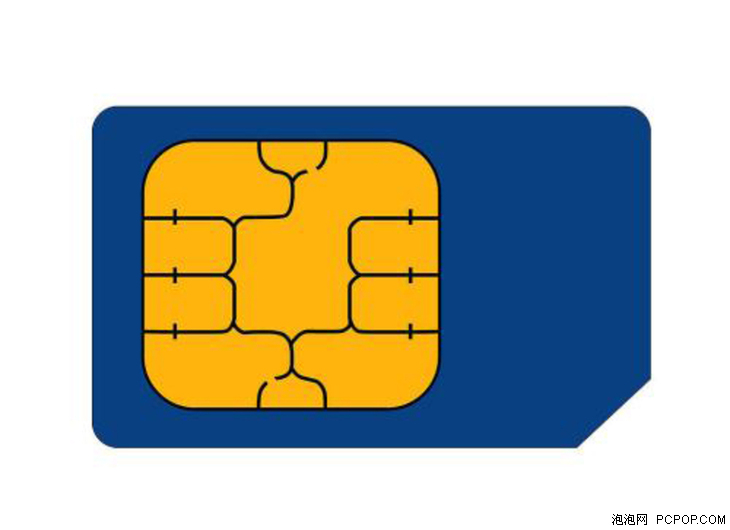 问答：手机卡丢失了怎么补办