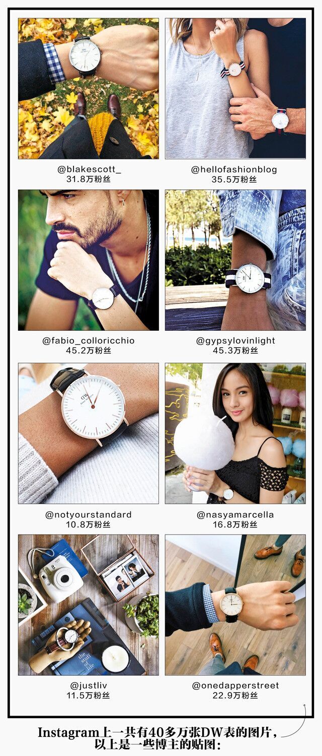 Daniel Wellington手表为什么火了，而且这么火