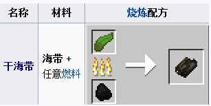 6399：我的世界海带有什么用途 我的世界海带获得方法一览