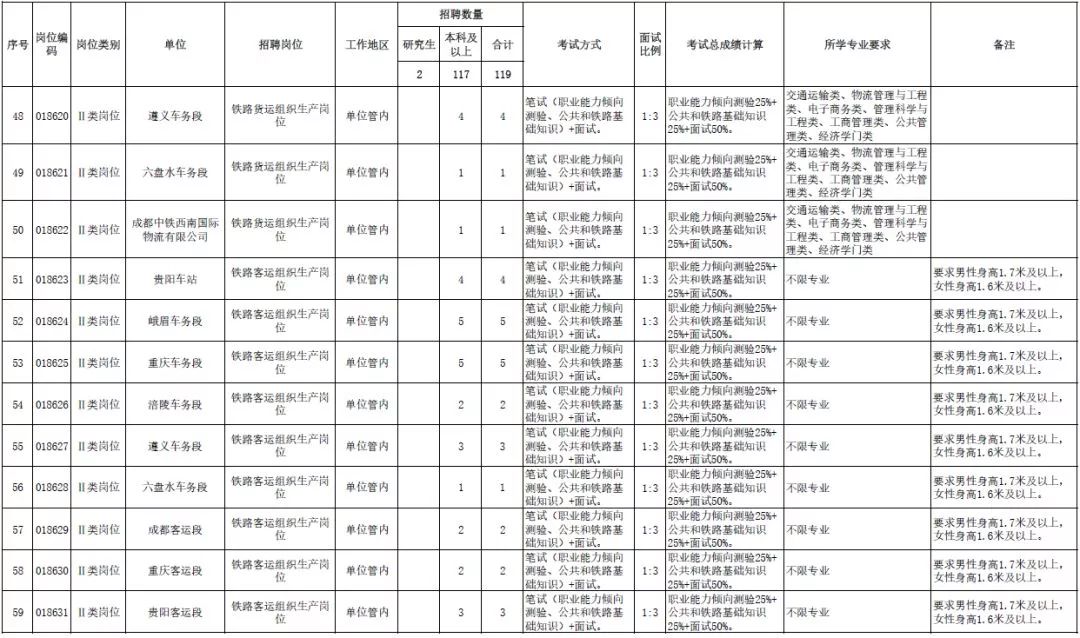 河北英语翻译招聘（河北人速报名）