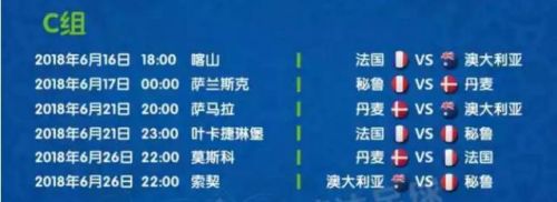 2018世界杯决赛会是谁(2018年世界杯比赛直播时间 俄罗斯世界杯小组对战分组表)