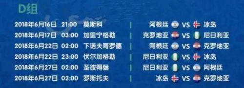 2018世界杯决赛会是谁(2018年世界杯比赛直播时间 俄罗斯世界杯小组对战分组表)