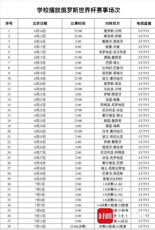 世界杯舞蹈教室(羡慕！高校世界杯期间开放多媒体教室供学生看比赛)