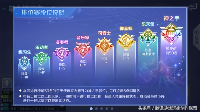 炫舞实验室-技巧揭秘 排位赛如何快速上分