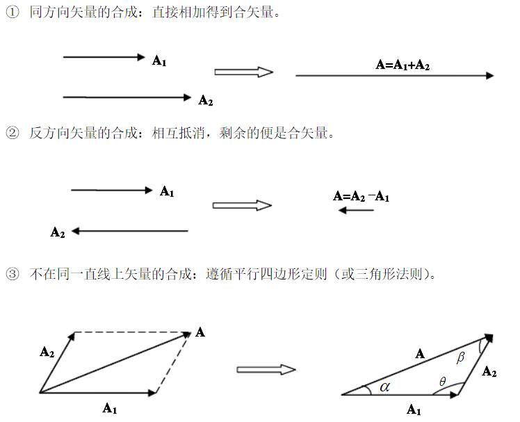 C罗任意球世界杯超清(还记得被物理支配的恐惧吗？物理老师科普C罗绝平任意球)