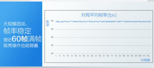 潘晓婷\x20男人装(vivo NEX成为KPL新一代官方比赛用机)