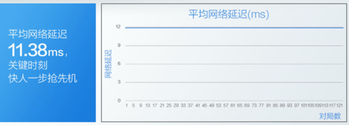 潘晓婷\x20男人装(vivo NEX成为KPL新一代官方比赛用机)