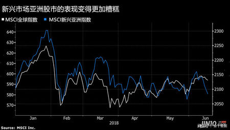 菲律宾比索持续大跌 菲央行独家回应：经济基本面良好，已准备好提升流动性