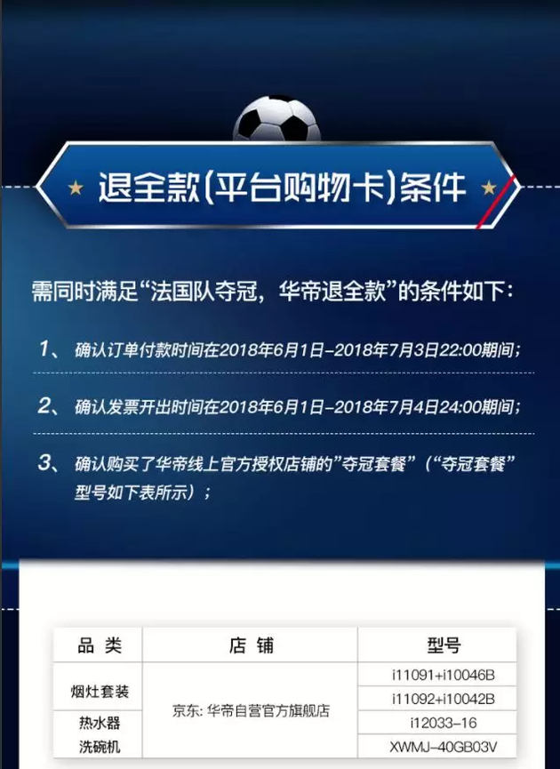 内马尔18世界杯夺冠(世界杯法国4:2夺冠！买克罗地亚赢的球迷请把天台让给华帝)