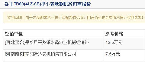 農(nóng)民眼中的“完美主義者”——谷王TB60(4LZ-6B)型小麥?zhǔn)崭顧C(jī)