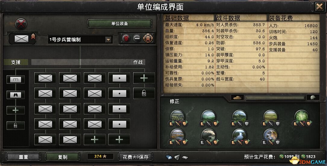钢铁雄心4 宽度战力分析 20宽与40宽战斗力数据评测
