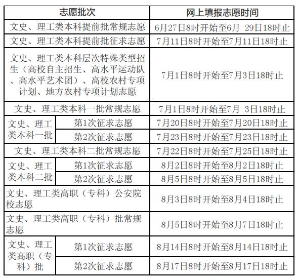 揭秘！福建理科状元在厦外，厦门文科状元在一中！学霸的世界竟是这样