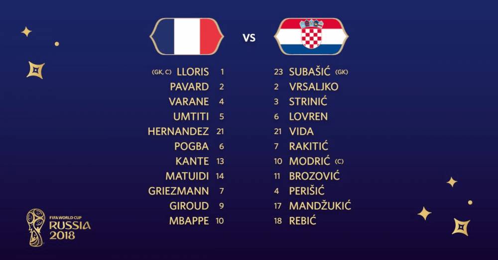 法国vs克罗地亚决赛首发：格列兹曼&魔笛领衔
