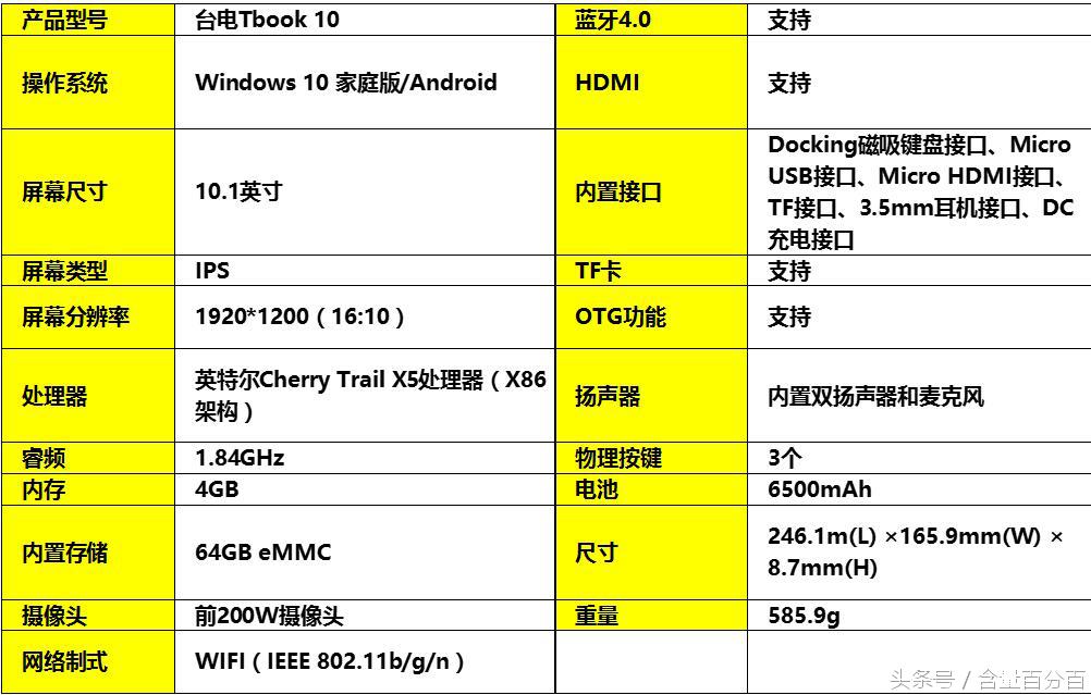 实用！不止双系统还有创意的可充电键盘底座