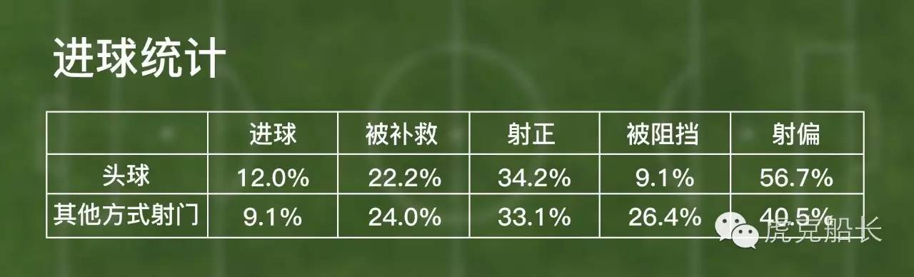 篮球滚球比分直播(滚球误区：别被数据蒙蔽了你的双眼)