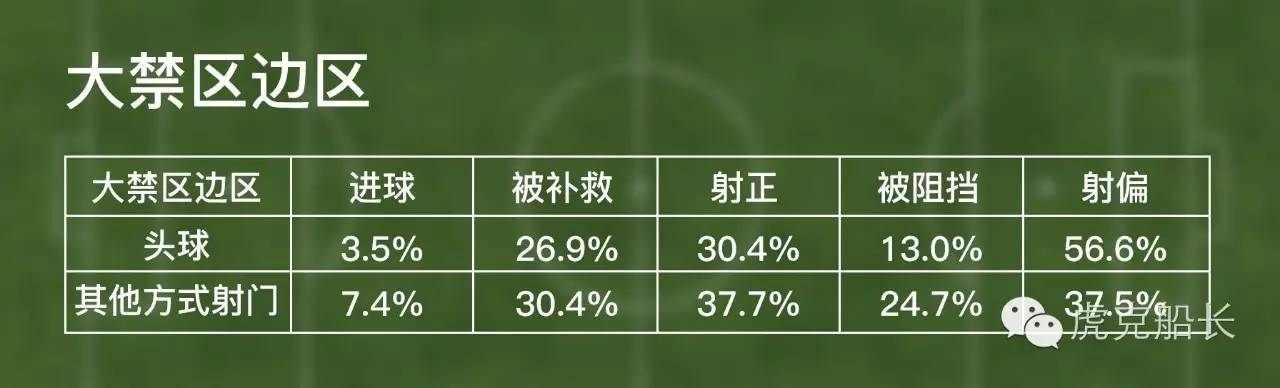 篮球滚球比分直播(滚球误区：别被数据蒙蔽了你的双眼)