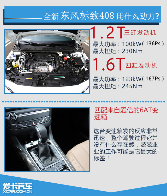 《爱曝价》狮子崛起之全新东风标致408
