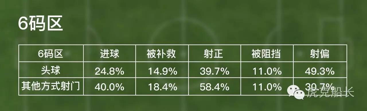 篮球滚球比分直播(滚球误区：别被数据蒙蔽了你的双眼)