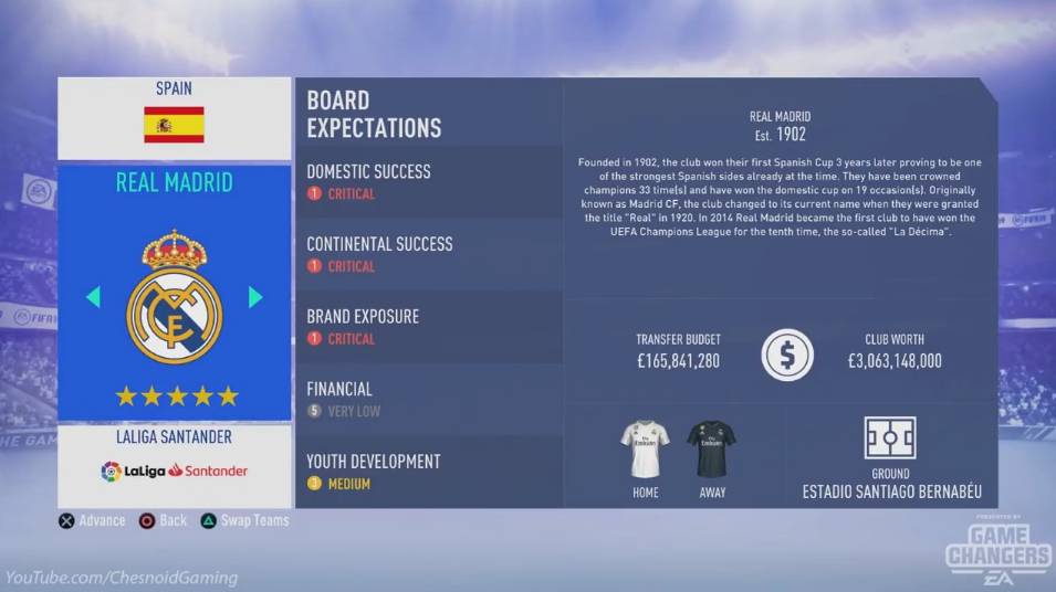 fifa19权健怎么踢英超(FIFA19初始预算排行：曼联力压曼城、巴黎居首)