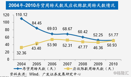 李宁为什么跟nba合作(李宁28年兴衰之路：从崛起到连亏，最终品牌重塑)