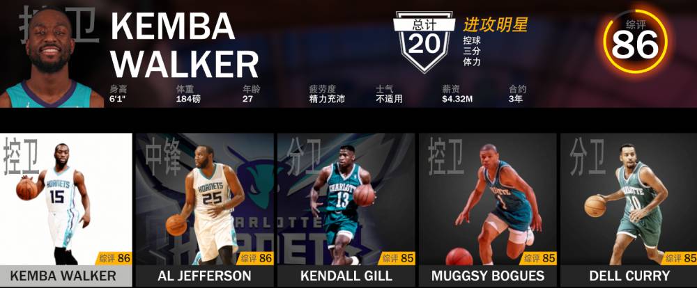 nba黄蜂主力有哪些(「2K19队史最佳阵容」黄蜂队：格伦-莱斯89领衔肯巴-沃克首发)