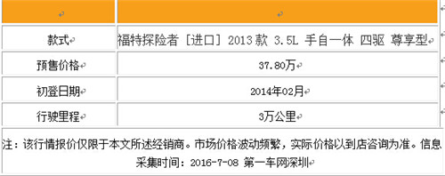 跋山涉水，如覆平地：福特探险者