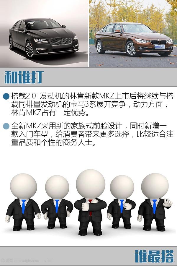 林肯新款MKZ正式上市 售28.48-38.88万