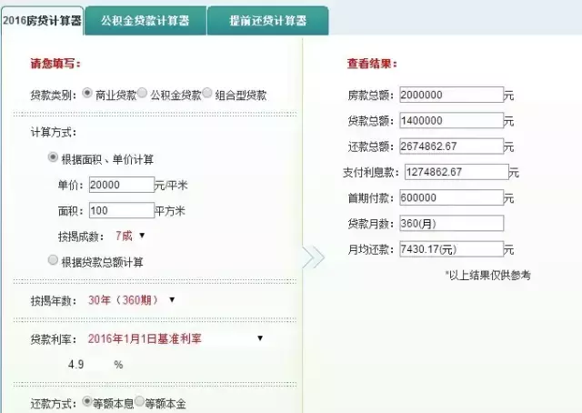 廣州＂房奴＂請注意！個稅抵扣房貸已確定，你的工資要漲了!