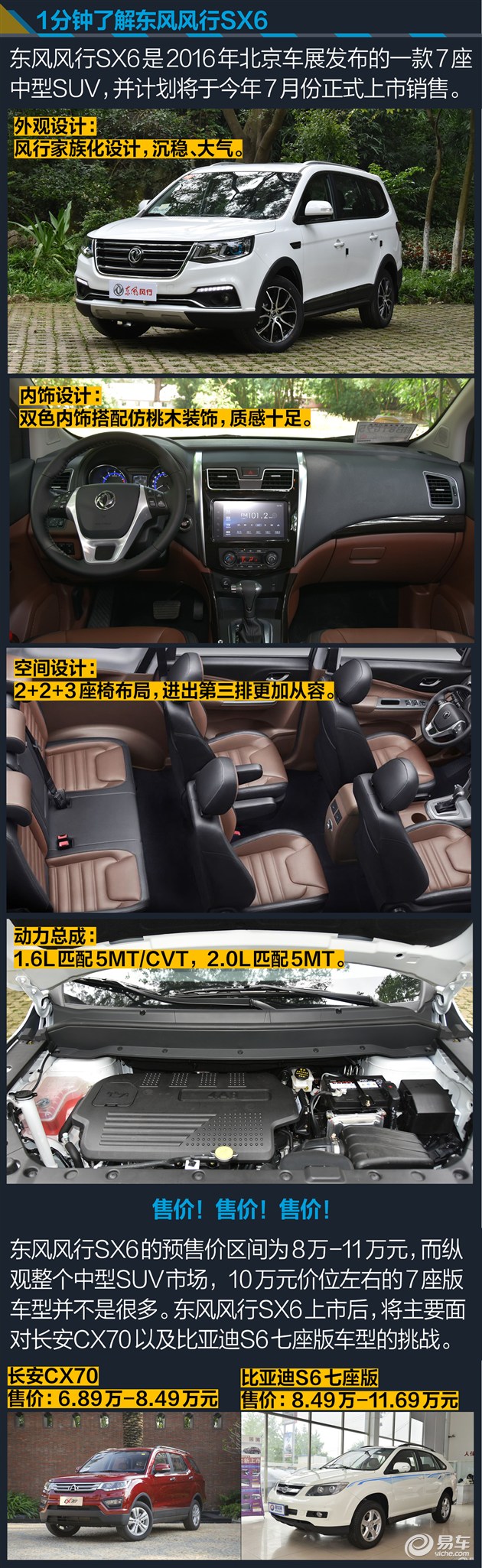 试驾东风风行SX6 兼顾MPV实用性SUV通过性