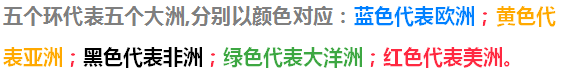 奥运会举办国有哪些特例(奥运特刊|这些奥运知识你了解60%就算及格了哦)