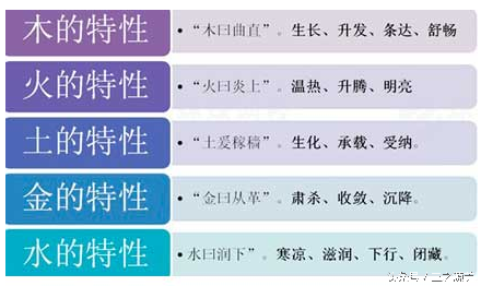 圆五行属什么行（八字五行在日常生活中的奥秘）