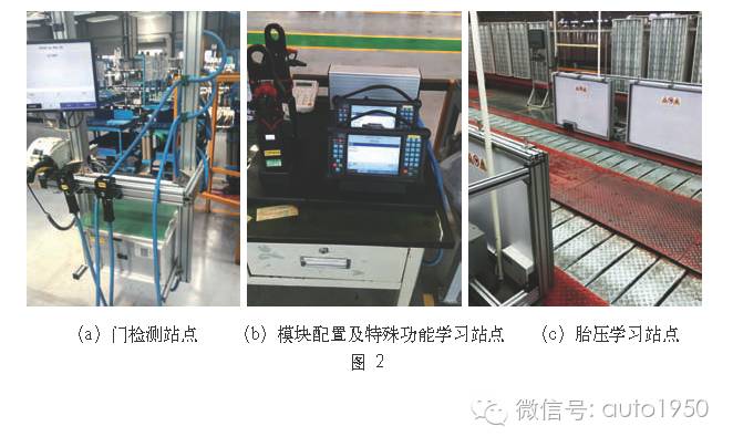 ftt是什么意思（揭秘汽车出厂前的关键工艺）