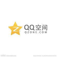 QQ空间新功能，支持上传视频到图片相册