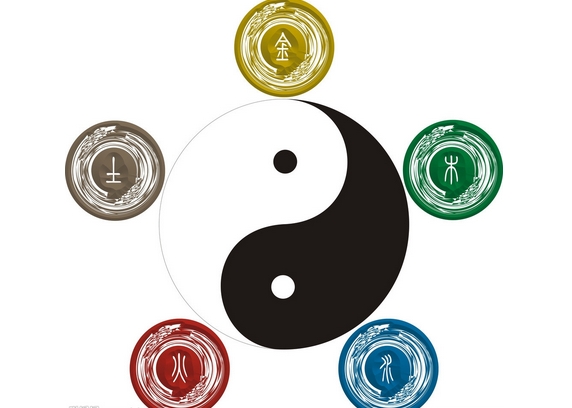 福利:教你如何用生辰八字查询五行!