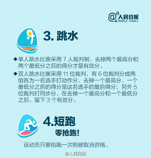 奥运会的运动小知识有哪些(（一起看奥运）奥运规则的16个冷知识，你知道几个？)