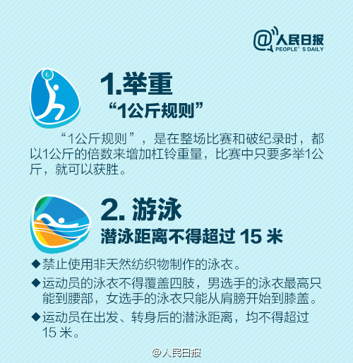 奥运会的运动小知识有哪些(（一起看奥运）奥运规则的16个冷知识，你知道几个？)