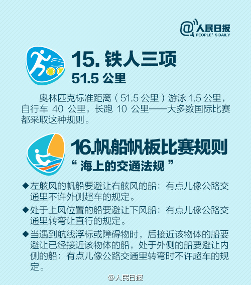 奥运会的运动小知识有哪些(（一起看奥运）奥运规则的16个冷知识，你知道几个？)