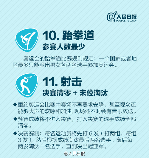 奥运会的运动小知识有哪些(（一起看奥运）奥运规则的16个冷知识，你知道几个？)