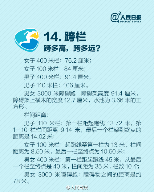 奥运会的运动小知识有哪些(（一起看奥运）奥运规则的16个冷知识，你知道几个？)