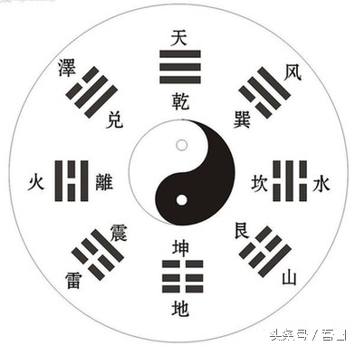 一撮金，测字，自己可测。