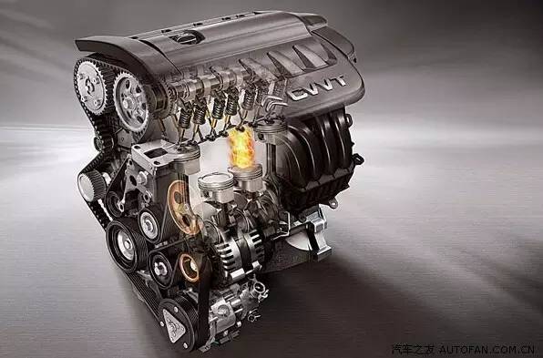 VVT、VVT-i、CVVT到底是个啥？