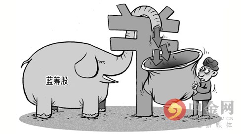 「蓝筹股股份」什么是大盘蓝筹股（蓝筹股分类有哪些）