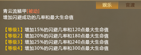 新手进阶！梦三国逆天输出“关凤”大攻略！