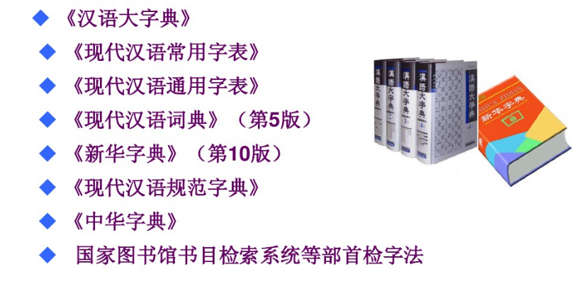 咬文嚼字：「偏旁」与「部首」有何区别？